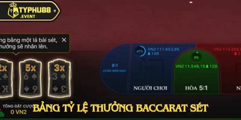 Baccarat Sét - Trò Chơi Cá Cược Hấp Dẫn Tại Typhu88 3 baccarat-set-