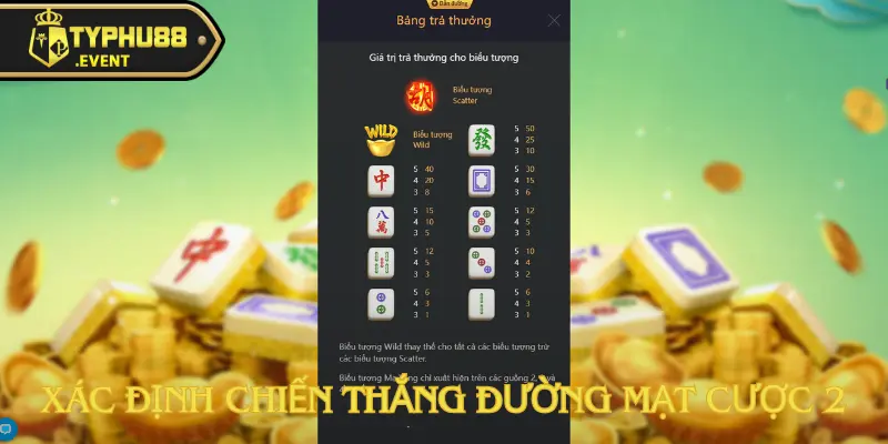 Đường Mạt Chược 2 – Trải nghiệm game slot thú vị tại Typhu88 3 duong-mat-chuoc-2