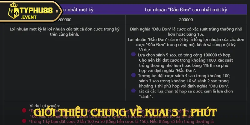 Kuai 3 1 phút – Trò chơi xí ngầu siêu tốc cực kỳ hấp dẫn 2 kuai-3-1-phut