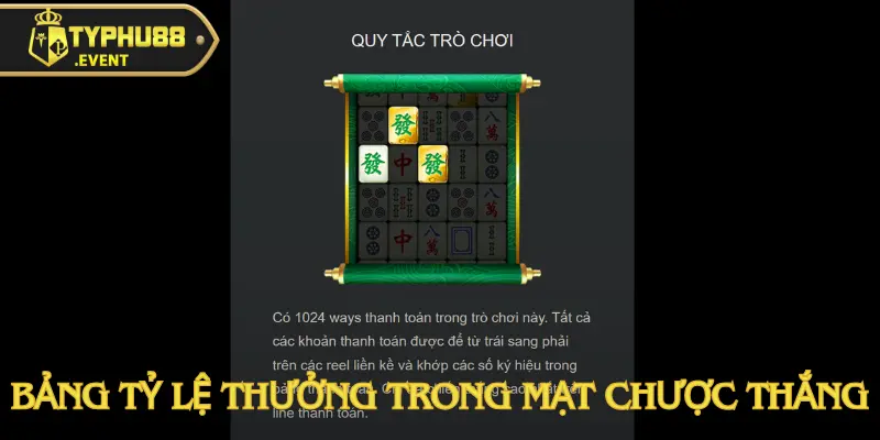 Mạt Chược Thắng: Trải Nghiệm Mới Mẻ Nhất Năm 2025 3 mat-chuoc-thang-
