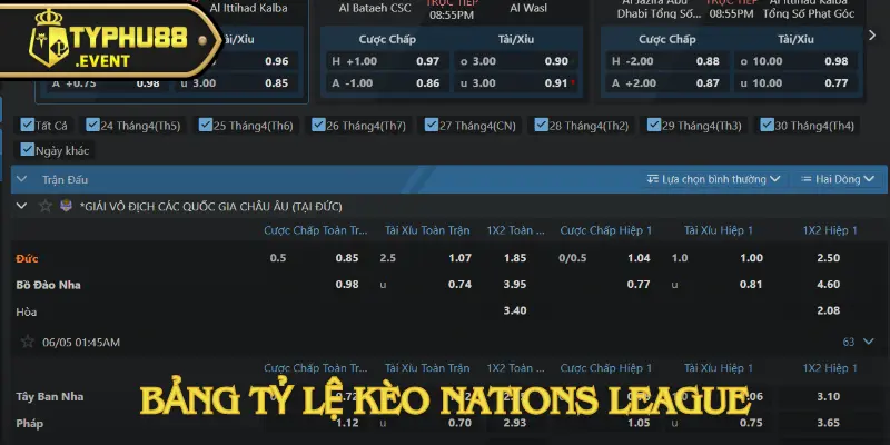 Nations League – Cá cược bóng đá đỉnh cao cùng Typhu88 3 nations-league