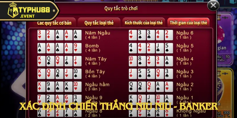 Niu Niu - Banker: Luật chơi, cách tính và tỷ lệ thưởng 3 Niu Niu - Banker