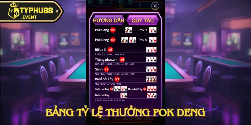 Pok Deng – Game bài 3D đổi thưởng hấp dẫn tại Typhu88 3 pok-deng