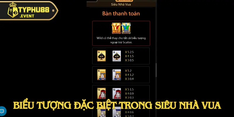 Siêu Nhà Vua - Trò Chơi Với Phần Thưởng Hấp Dẫn Tại Typhu88 3 sieu-nha-vua-