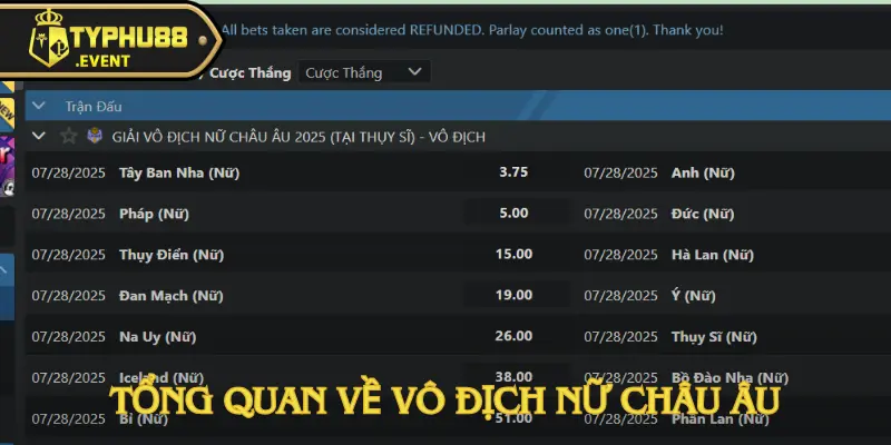 Vô Địch Nữ Châu Âu năm 2025 – Cược bóng đá cực đã 2 vo-dich-nu-chau-au-