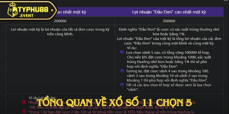 Xổ Số 11 Chọn 5 – Hướng dẫn chơi và bảng thưởng chi tiết 2 xo-so-11-chon-5