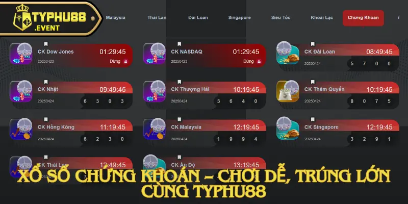 xo-so-chung-khoan-