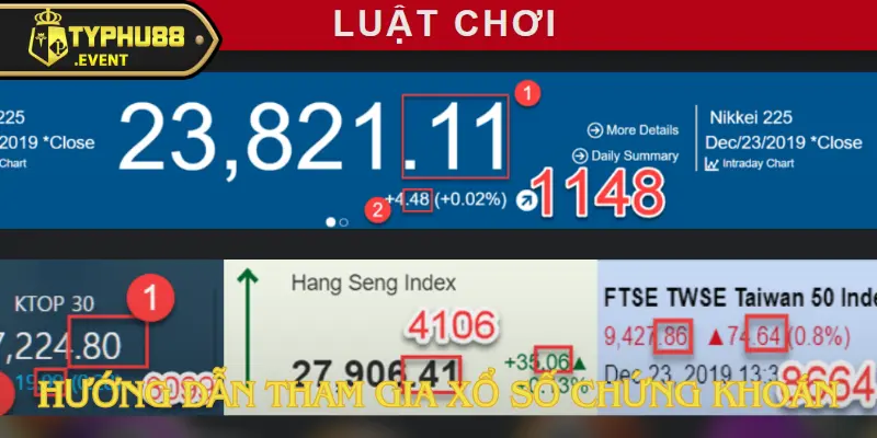 Xổ Số Chứng Khoán – Chơi Dễ, Trúng Lớn Cùng Typhu88 3 xo-so-chung-khoan-