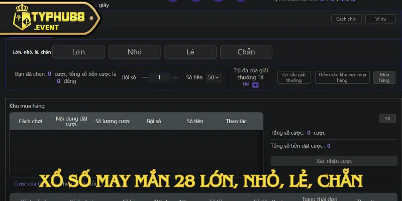 Xổ Số May Mắn 28 – Chơi nhanh trúng lớn tại Typhu88 3 xo-so-may-man-28